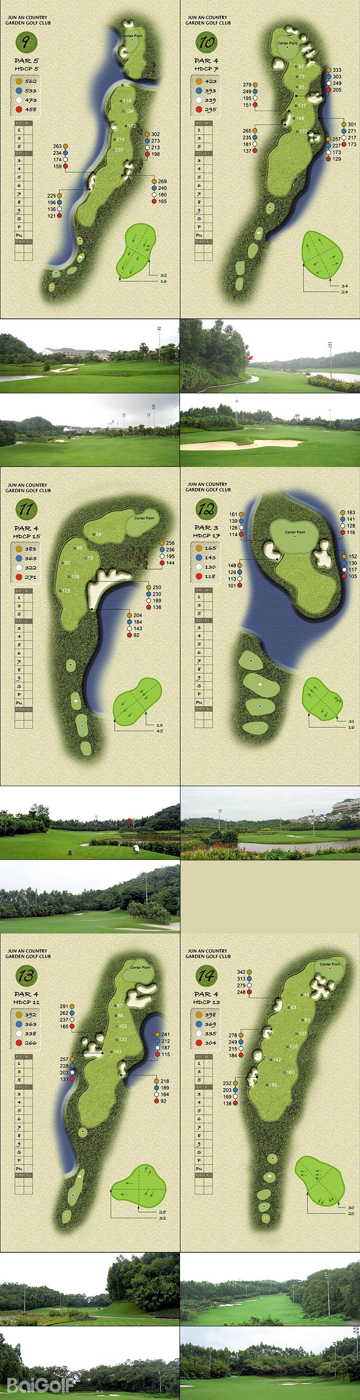 均安碧桂園高爾夫球道圖